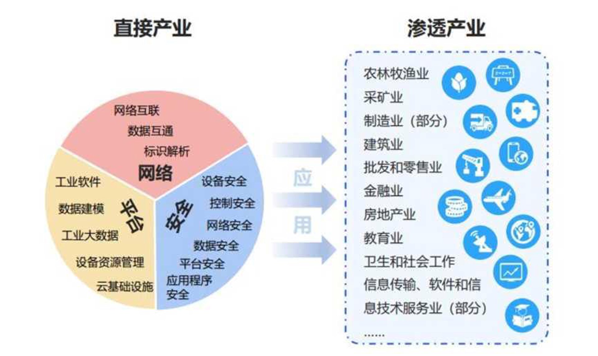 芙枫网络
