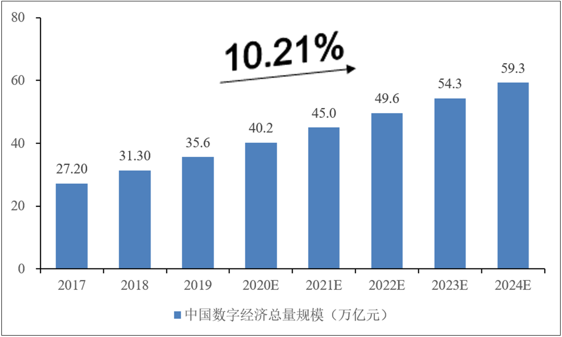 芙枫网络